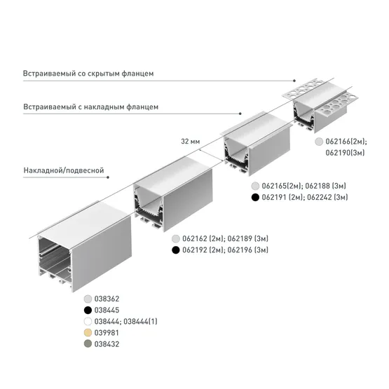 Фото #7 товара Профиль LINE-3535-TRAY-3000 ANOD (Arlight, Алюминий)